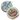 Che tipo di personalizzazione desideri?